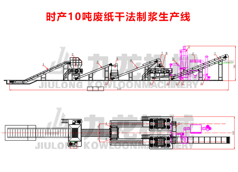廢紙處理設備