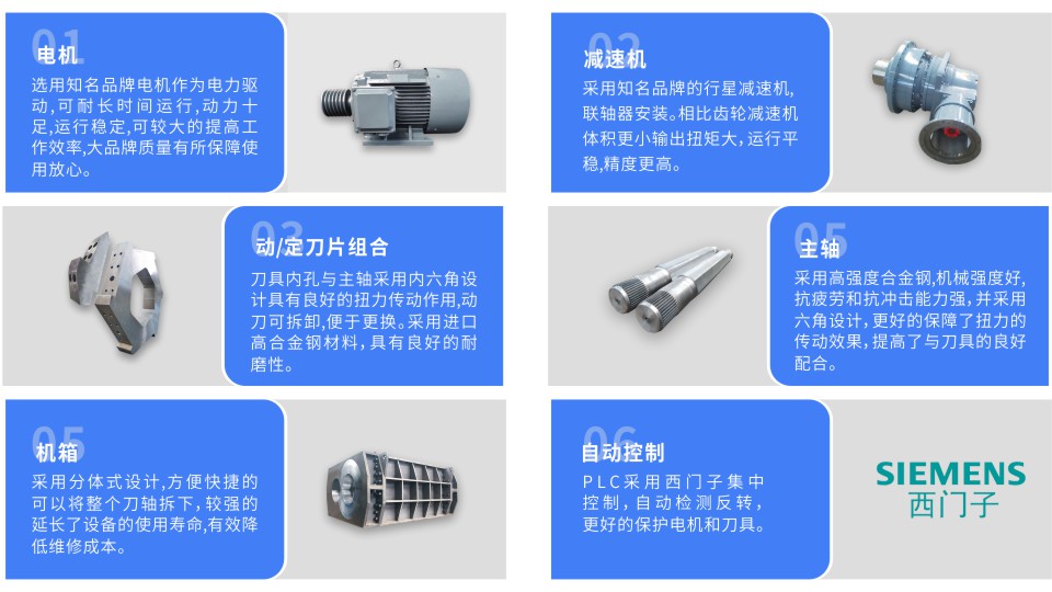 辮子繩撕碎機