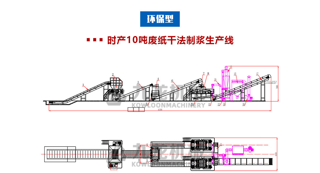 廢紙打絨機 廢紙打絨機