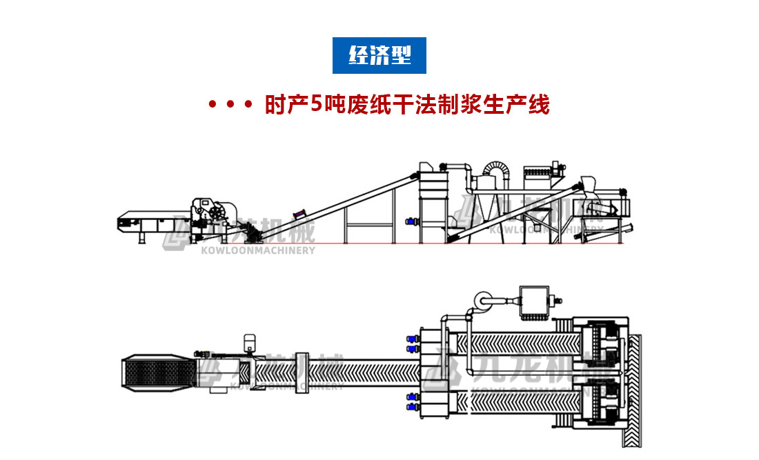 廢紙打絨機 廢紙打絨機